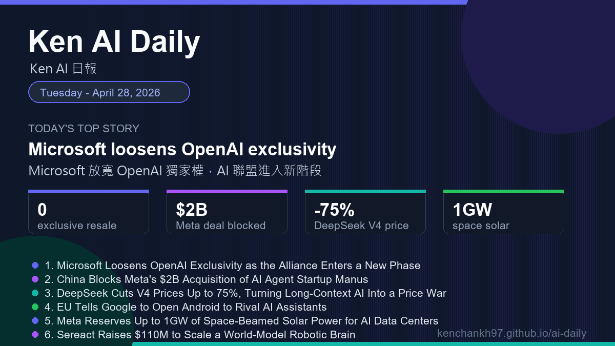 Ken AI Daily April 28, 2026
